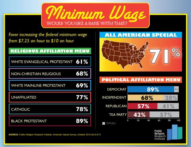 120413.GOTW.minimum_wage.V5