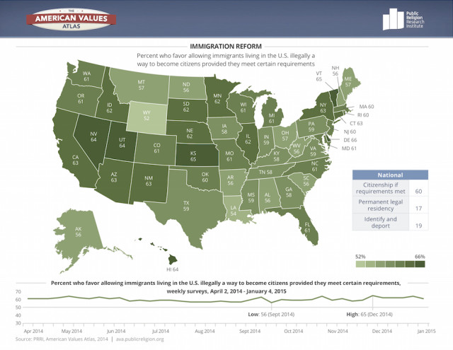 PRRI AVA Immigration-Policy-D copy