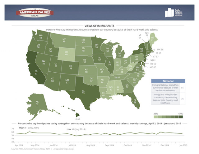 PRRI-AVA-Views-of-immigrants copy 2