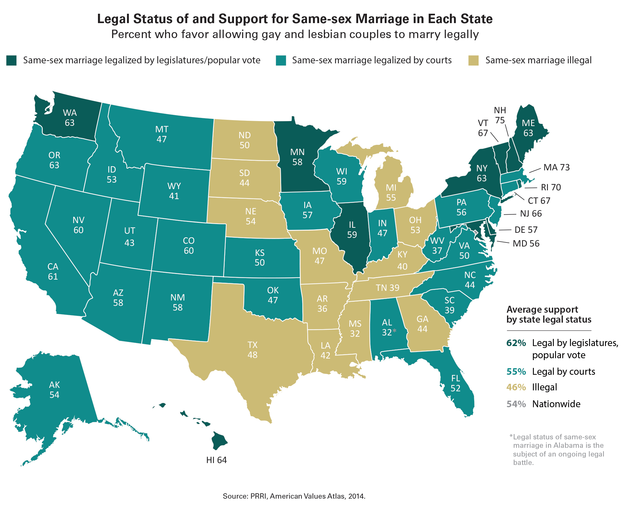 marriage states united gay in the Legalized