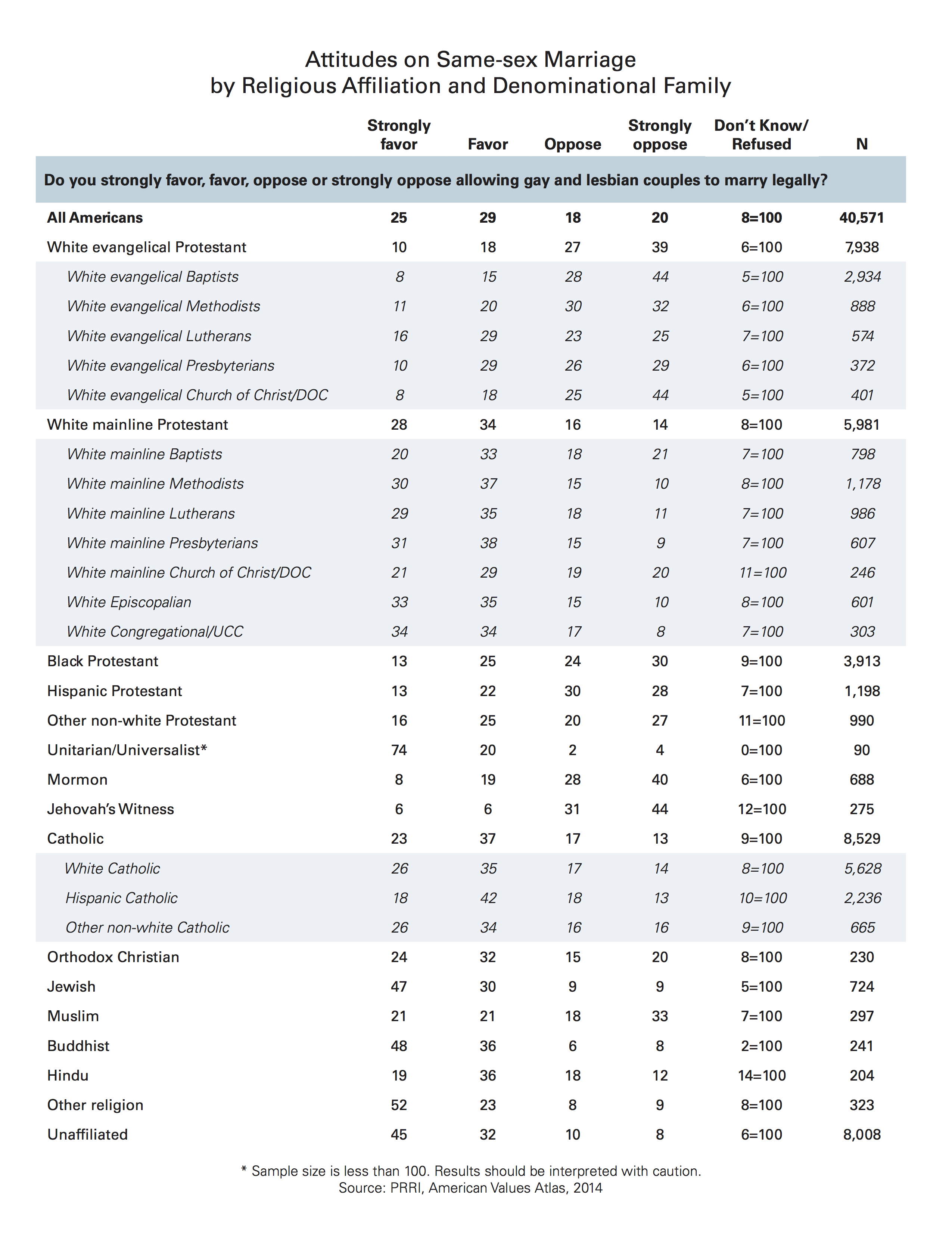 Individual critical thinking application paper download