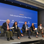 PRRI and Brookings Release the 16th Annual American Values Survey
