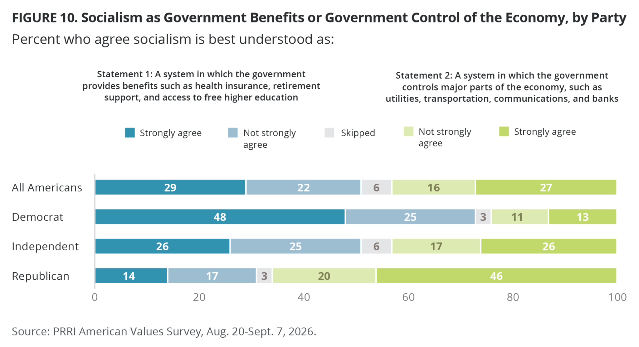 Darkening Mood and Shifting Political Loyalties Ahead of Midterm ...