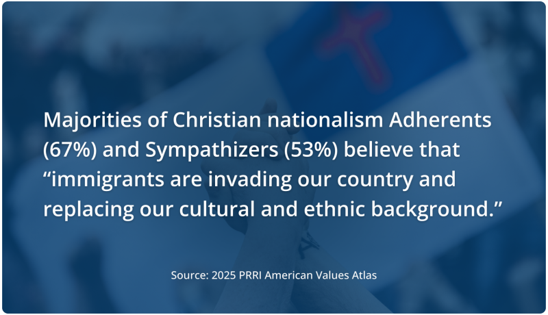 Christian Nationalism Single Post (2)